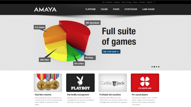 Maya Gaming Website